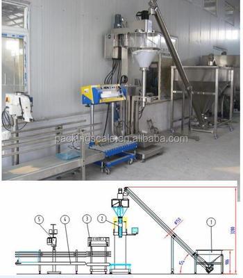350 KG 수동 분말 밀가루 분말 충전 기계 전압 110-480V
